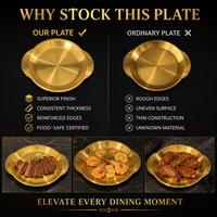 Assiettes de Présentation Modernes Minimalistes en Acier Inoxydable à Double Poignée, Écologiques et Lavables au Lave-Vaisselle, Plateaux pour Steaks pour Restaurants