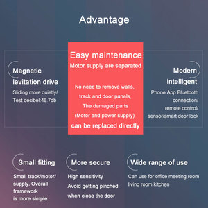 HDSAFE telefon App sensörü otomatik kayar kapı motor akıllı cam elektrikli kapı otomatik 4 paneller alüminyum sürgülü cam kapi sistemi - Product Image 3