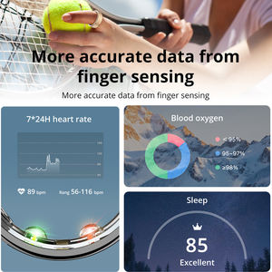 Anillo Inteligente <span class=keywords><strong>de</strong></span> Diseño Creativo, Resistente al Agua, Monitor <span class=keywords><strong>de</strong></span> Actividad Física, Monitoreo <span class=keywords><strong>de</strong></span> Salud, Oxígeno en Sangre, Seguimiento del Sueño, Modos <span class=keywords><strong>de</strong></span> Ejercicio - Product Image 2