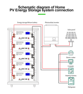 5kwh 10kwh 15kwh 20kwh giá LiFePO4 hộp pin năng lượng mặt trời nhà năng lượng lưu trữ pin Quote - Product Image 5
