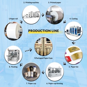 Tapa de cartón para bebidas calientes con logo personalizado Sunshine, impresa, ecológica, reciclable, de doble pared, con lámina rosa dorada. - Product Image 5