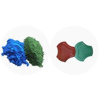 Pigment d'oxyde de fer, colorant pour blocs de ciment