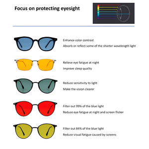 Gafas de Sol Vintage Personalizadas con <span class=keywords><strong>Lentes</strong></span> Rojas Anti Luz Azul, Eliminan la Fatiga Ocular, para Uso Nocturno, Hechas a Mano - Product Image 2