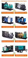 Nouveau Générateur à Turbine ChimePower au Biogaz, Biomasse, Gaz Naturel, GPL avec Moteur Cummins IP65, Démarrage Automatique, Connexion au Réseau, Haute Performance