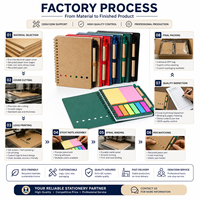 Ensemble de carnets en papier recyclé avec stylo, notes adhésives, journal à spirales, cadeau promotionnel personnalisé avec logo, vente en gros, écologique, pour le bureau et l'école