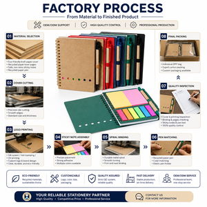 Custom Logo Promo Gift Wholesale Recycled Paper Notebook Set with Pen Sticky Notes Spiral Journal Eco Friendly Office School - Product Image 6
