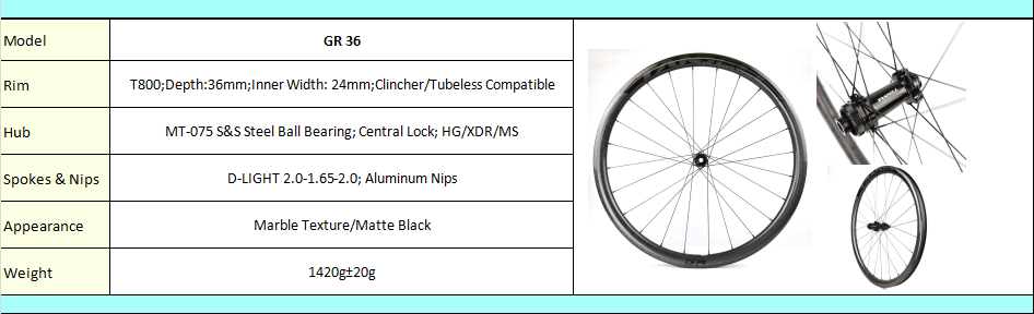 Paire De Roues Carbone 4 Rayons – 700C – Frein à Disque – Tubeless/Clincher – Neuf