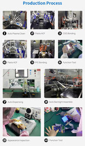 จอแสดงผล LCD แบบพกพาที่กำลังเป็นที่นิยมในปี 2025 ความละเอียด 1920x1080 โมดูล TFT LCD มีสินค้าในสต็อกสำหรับธุรกิจ - Product Image 5