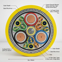 Cable Umbilical Híbrido Submarino: Energía, Señal y Fibra |   Cable de flotabilidad neutra para ROV de clase industrial y excavación de zanjas - Longitudes personalizadas
