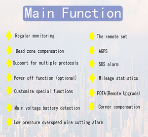 Xe Bảng điều khiển GPS Tracker geo-hàng rào Chức năng 4G Xe Tính năng GT06 cầm tay <span class=keywords><strong>mini</strong></span> GPS LBS/BDS/AGPS 1 năm IOS App cho 2G - Product Image 3