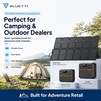 Station d'alimentation portable BLUETTI de 320 Wh à 3200 Wh pour les importateurs, les grossistes et les chaînes de magasins de détail