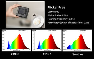 Downlight LED Empotrable de 9 Pulgadas, 32W, 3000-4000-5000k, 3CCT, 65mm de Alto, SMD, para Interiores, Comercial o Residencial - Product Image 4
