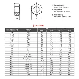 Гайка Hdg Шестигранная Cl8 нового дизайна M1 M2 M3 M4 M5 M6 M7 M8 M9 M10 Шестигранная гайка Din 934