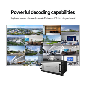 Decodificador de vídeo de red de decodificación de cámara de red PIP de división multipantalla de alta definición 4K para pared de monitoreo 3X3 - Product Image 5