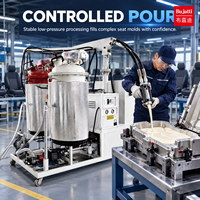 Machine à mousser le polyuréthane basse pression Bujatti pour la production de coussins de siège automobile