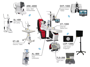 ระบบควบคุมอัจฉริยะ DVT-1000 อุปกรณ์ตรวจวัดสายตา เครื่องทดสอบการมองเห็นแบบดิจิทัล เครื่องวัดสายตาอัตโนมัติแบบดิจิทัล - Product Image 4