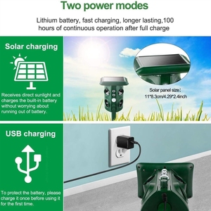 Repelente de Mosquitos Eléctrico y USB, el Más Vendido Transfronterizo, con Sonido Fuerte, Cobertura de 20-50m, Fácil Instalación - Product Image 3