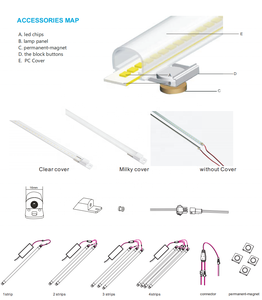 DLC/ul được liệt kê từ gắn kết dẫn Kit | Thông minh lựa chọn CCT + Công suất điều chỉnh | ngay lập tức trang bị thêm giải pháp - Product Image 2