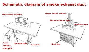 Máy nướng than tự động xoay 13 que xiên, xoay 360 độ, dùng cho nhà hàng - Product Image 6