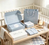 Ensemble de boîtes d'expédition en carton ondulé imprimées sur mesure, sacs cadeaux en papier, kit d'emballage en carton pour cosmétiques, vêtements pour bébés
