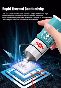 FZR DOWSIL 340 Compuesto de Silicona para Disipador de Calor, Alta Conductividad Térmica, Grasa Térmica No Curable para Construcción, LED y Electrónica - Product Image 6