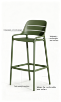 Chaise de bar moderne de luxe en plastique PP, écologique, légère et durable pour restaurants, bars, bars à domicile, bureaux, salons de thé, salles à manger