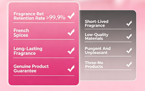 GECOMO No Man's Land Rose Profumo Floreale Leggero a Lunga Durata Spray Fragranza Francese - Product Image 3