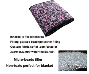 Couverture lestée portable de 2 livres avec perles de verre pour avion, hôpital, voyage et cadeau - Product Image 4