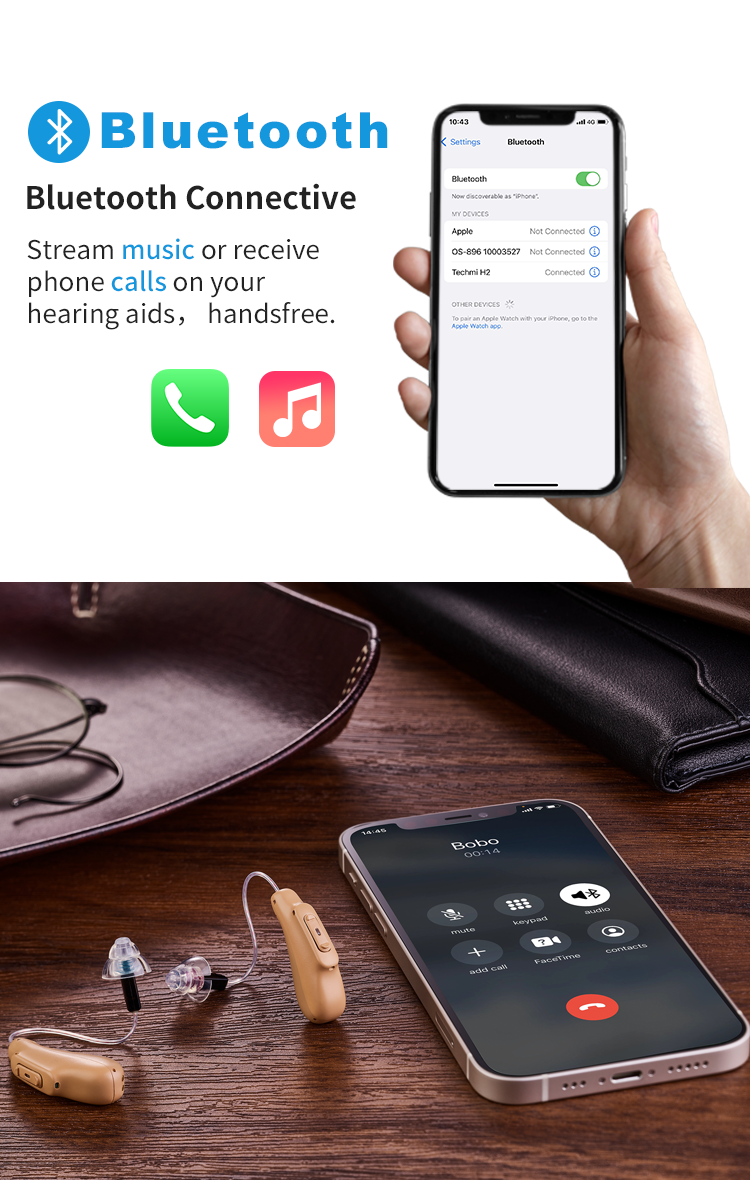 Hot Sell Best Mini Rechargeable Ear Digital Buy Hearing Aids Price Sound Amplifier