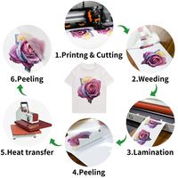 Vinyle de transfert de chaleur par sublimation HTV imprimable désherbage facile pour vêtements papier de transfert PU haute température pour textiles