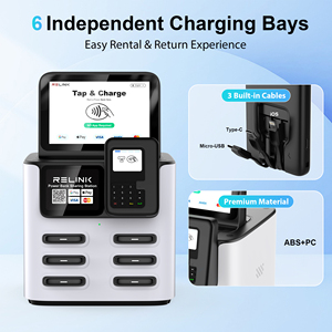Stazione di Noleggio Power Bank Condivisi a 6 Slot Relink con Pagamento POS NFC, Schermo da 8 Pollici, Chiosco da 40W per Attività di Noleggio, Certificato CE, OEM ODM - Product Image 5