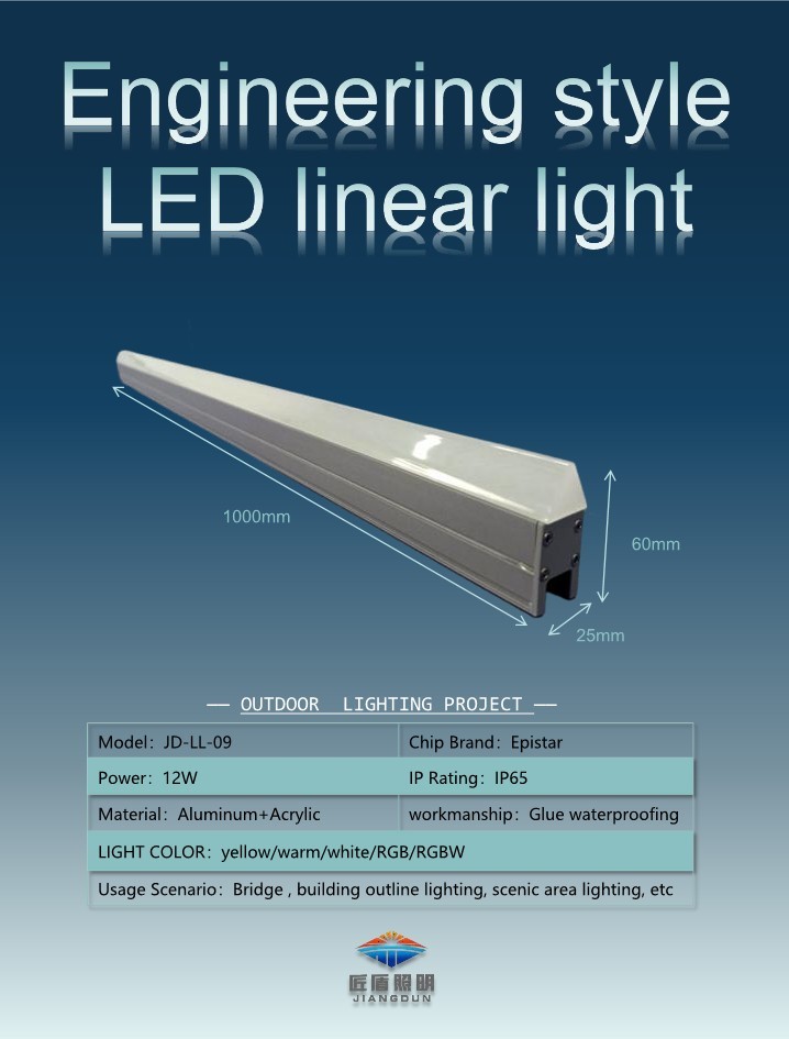 Linear Led Guide How to Choose the Best Linear LED Light for Your Space