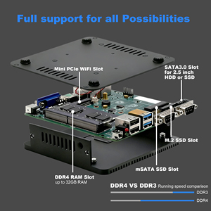 Mini-ordinateur sans ventilateur N150, 2xLAN, HD VGA, pour bureau à domicile, mini-ordinateur de bureau Celeron J5005 N4100, ordinateur embarqué industriel, 2xCOM - Product Image 3