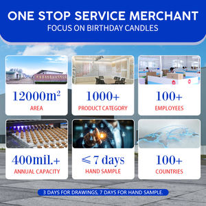 เทียนวันเกิดรูปหัว<span class=keywords><strong>แพนด้า</strong></span>สำหรับงานปาร์ตี้ ราคาโรงงาน - Product Image 6