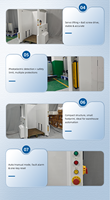 Dispositivo de Alimentación Logística para Almacenes con Cadena Eléctrica, Máquina de Almacenamiento de Palés para Reducción de Mano de Obra, Dispensador de Palés