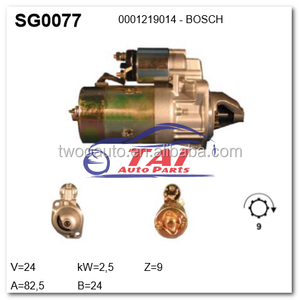 MOTOR000เริ่มต้น0001241008 - Product Image 4