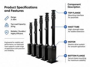 Mástil de Antena Telescópico de 6m con Elevación Eléctrica y Manual, Carga Superior de 20kg, Ideal para Aplicaciones de Telecomunicaciones y Redes Inalámbricas - Product Image 2