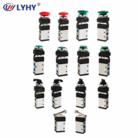 Válvula Mecánica Neumática de 5/2' 3/2 Vías de la Serie LYHY MVS para Piezas Neumáticas, Válvula Mecánica de Control Neumático