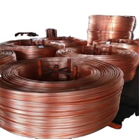 Chine usine T2 fil rond en cuivre pur