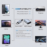 USB C to HDTV Adapter 4K60Hz USB Type C to HDTV Cable Adapter High Speed Thunder-bolt 3/4 Ports, for Phone 15/16 Pro/Max