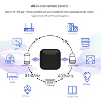 Tuya ZigBee hub de passerelle intelligente filaire pont de maison intelligente Alexa compatibilité Google Home télécommande électrique hôtel extérieur