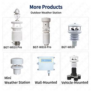 ग्रीन हाउस iot मौसम स्टेशन 4 में 1 दीवार घुड़सवार rs485 4-20ma 0-5v वायु गुणवत्ता प्रकाश तापमान को2 सेंसर - Product Image 6