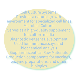 Componentes altamente activos desfibrinados de sangre entera lisada bovina para adultos Sistemas de cultivo celular Biológicos Fabricación OEM disponible - Product Image 5