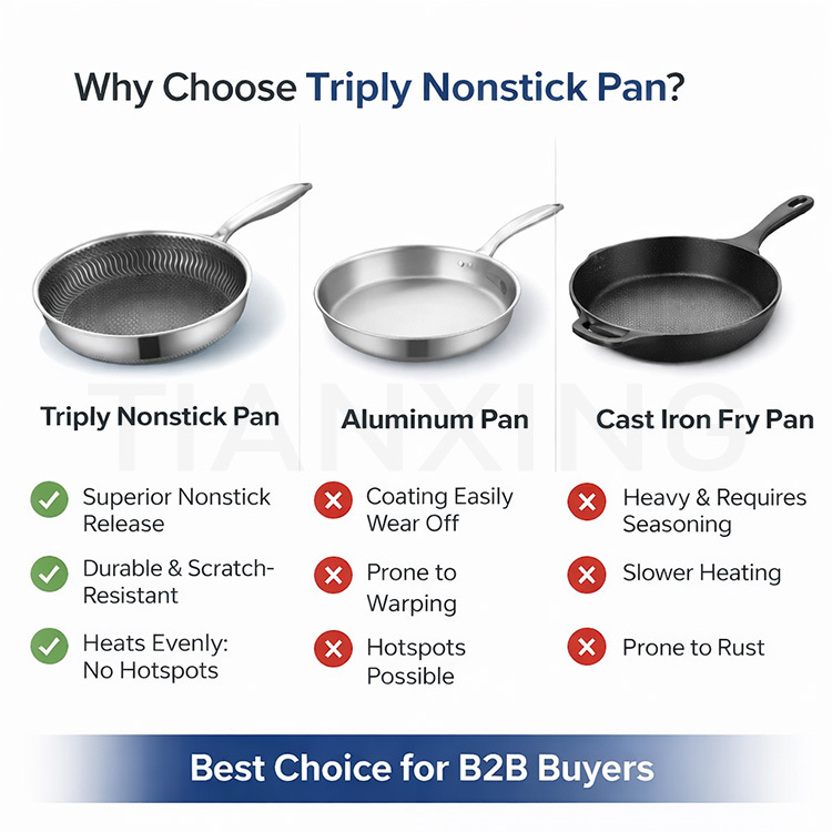 13 Pieces Stainless Steel Non-stick Cookware Set Hybrid Honeycomb Bottom Milk Pot Soup Pot Frying Pan Wok Set with Glass Lid · image 3