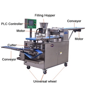 Machine automatique de fabrication de baozi, bao <span class=keywords><strong>pau</strong></span>, bau pow, pains farcis à la vapeur - Product Image 6