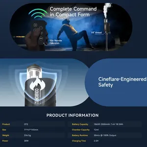 Máquina de Humo SYNCO COLBOR CF3 con Control Remoto, Prevención de Quemaduras en Seco, Generador de Humo para Video, Cine, Actuaciones en Escenario, Ambiente - Product Image 5