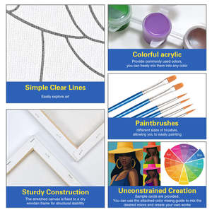 Marco de Lona <span class=keywords><strong>para</strong></span> Pintura al Óleo con Patrón de Pigmentos Digitales, Venta al Por Mayor de Fábrica - Product Image 2