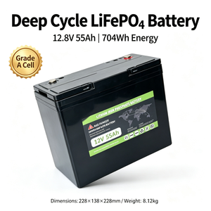 Batería de ciclo profundo LiFePO4 de 12.8V 55Ah 704Wh, paquete de baterías recargables de fosfato de hierro y litio para respaldo de UPS solar - Product Image 1