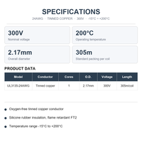 Fil de cuivre étamé toronné UL3135 AWG24 isolé en caoutchouc silicone, câble à crochet 300V 200°C haute température pour appareils électroniques et LED FT2