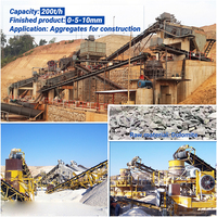 Concasseur de pierres complet, prix usine, pour granit, calcaire, gravier, concasseur à cône, usine de concassage d'agrégats